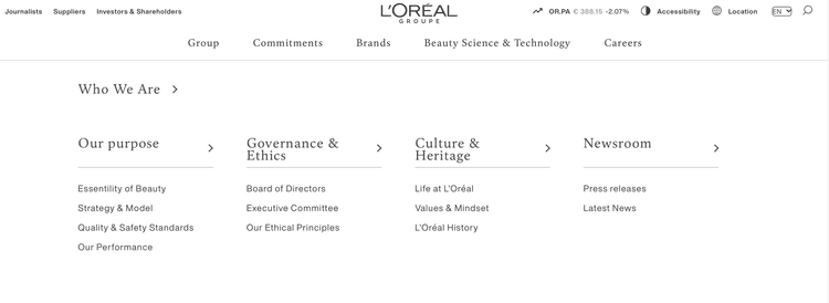 L'Oréal Site Map
